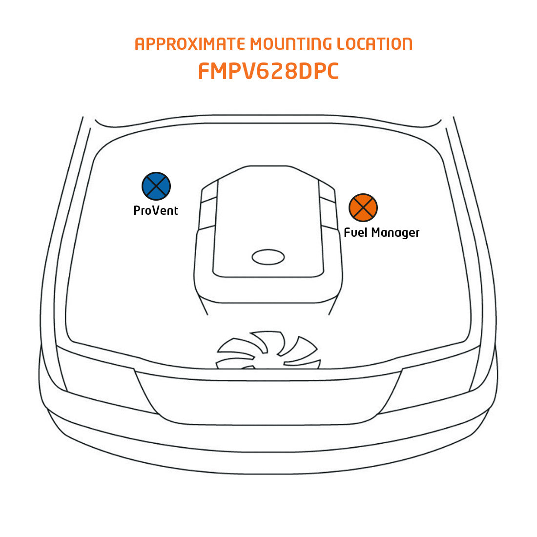 N80 Hilux / 1GD Fortuner Pre Filter and Catch Can Combo - (FMPV628DPC) - Common Rail Cowboys