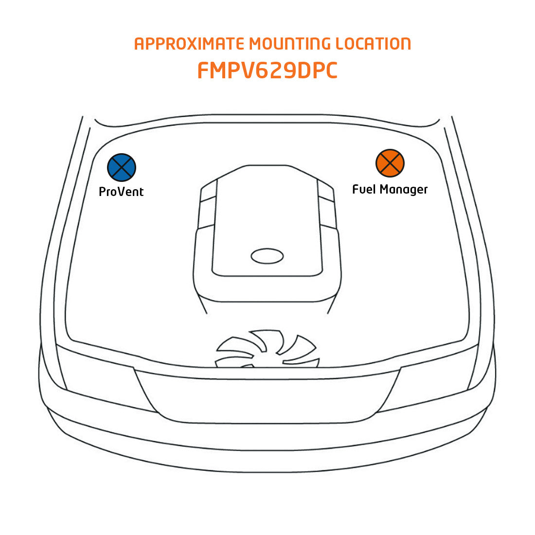 Mitsubishi Triton or Pajero Sport fuel manager pre-filter and catch can kit mounted in engine bay, showing dual kit components.