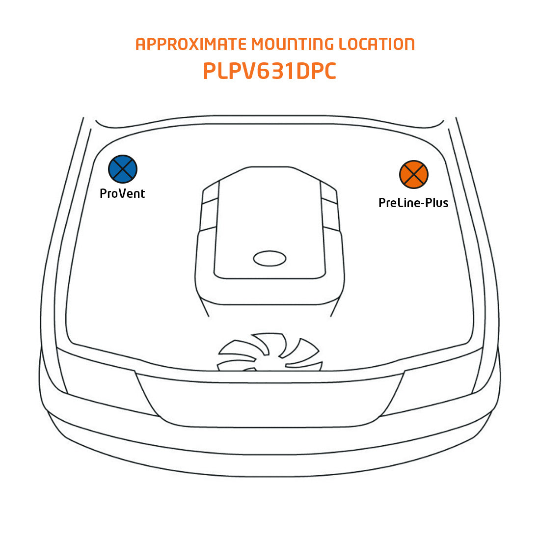 Prado 150/155 Pre-Filter and Catch Can - Combo Kit - With In Cab Alarm - Common Rail Cowboys
