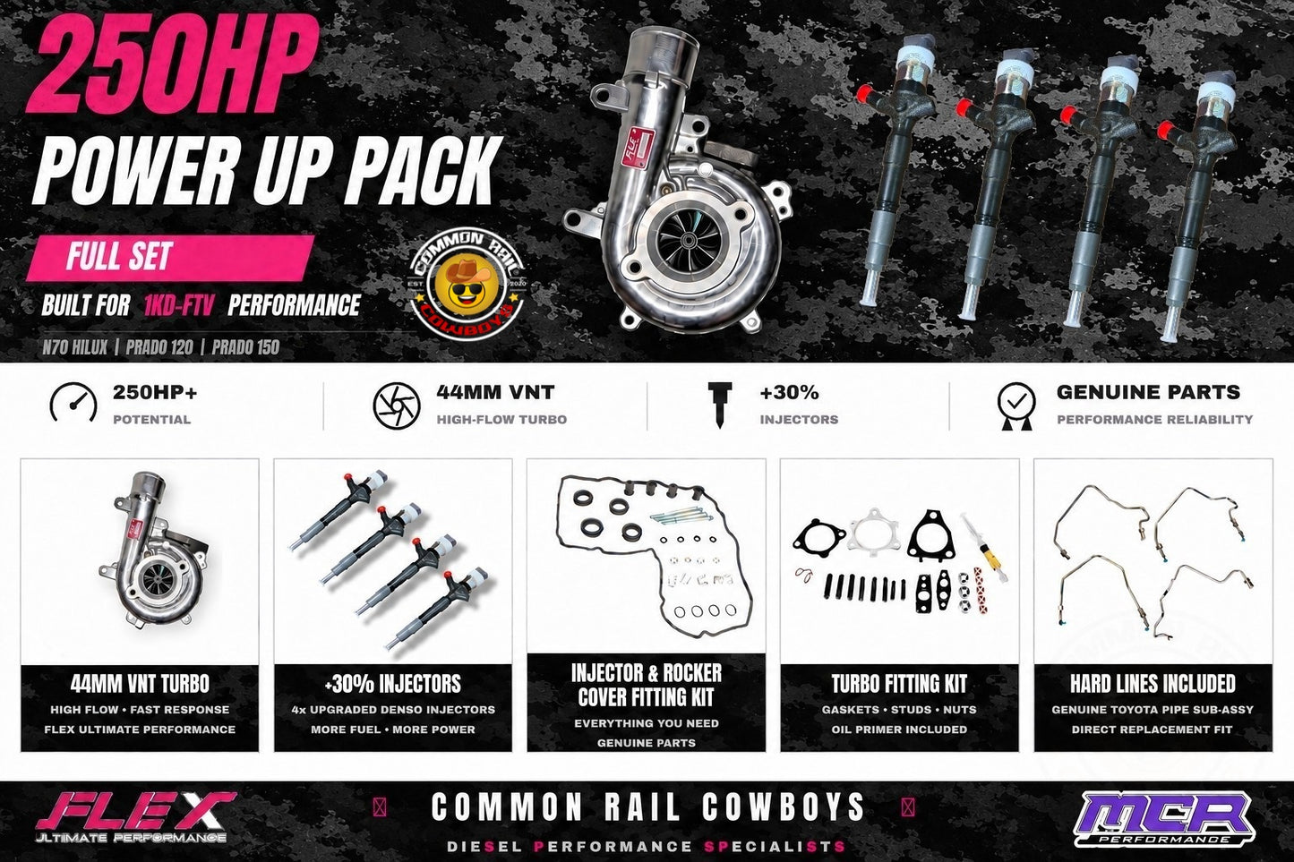 Tax Back Pack 250HP Power-Up Pack β 1KD-FTV Hilux & Prado