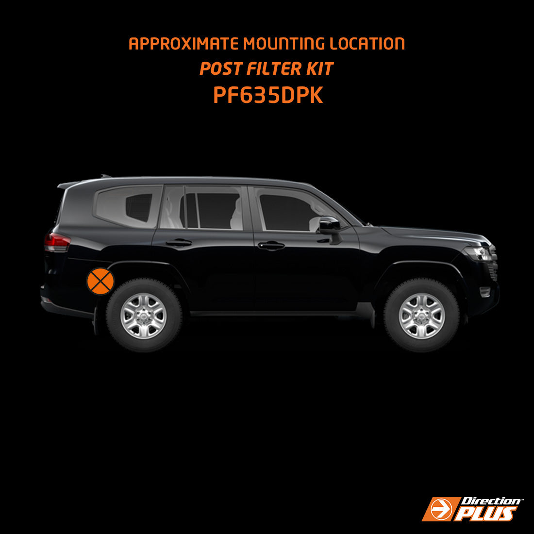 Land Cruiser 300 Series Post-Filter Kit - Fuel Manager - Common Rail Cowboys