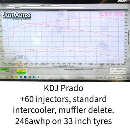 Common Rail Cowboys 1KD 47mm VNT Stage 2 Turbo upgrade for 1KD turbocharged engines, featuring a compact, high-performance design.