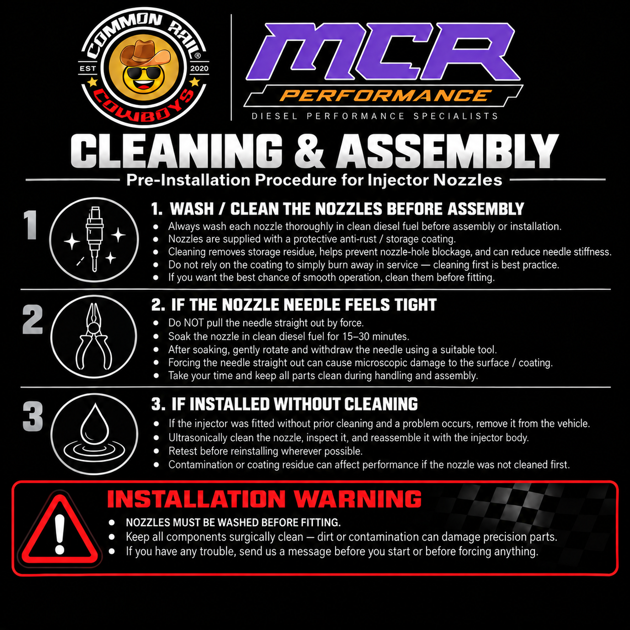 4JJ3 +30 Nozzles - MCR